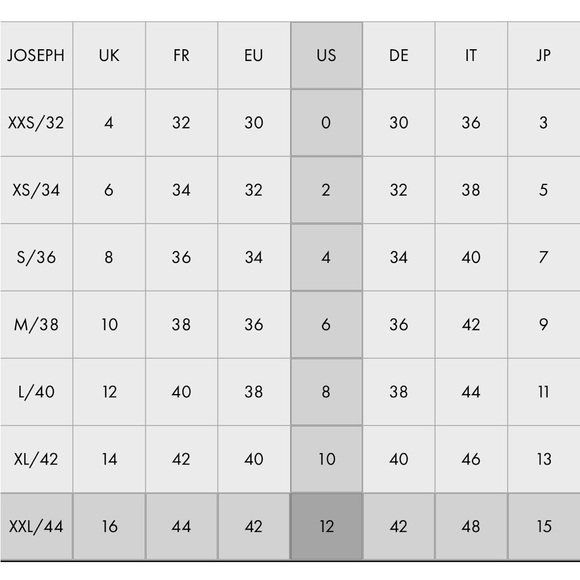 EUC grey virgin wool Joseph shift dress XL - Picture 9 of 11